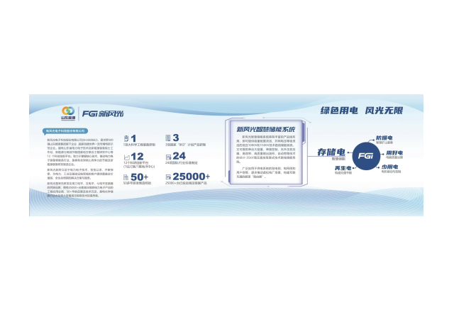 賦能綠色發(fā)展！新風光智慧儲能亮相ESIE 2023
